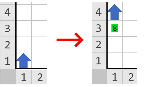 Avanza 2, deja 8 y avanza